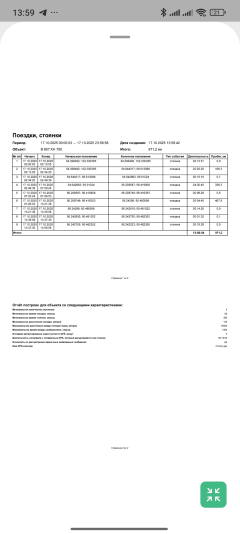 Форма настройки
